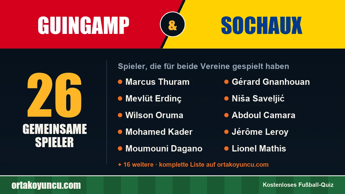 Spieler, die für Guingamp und Sochaux gespielt haben: 26 Spieler