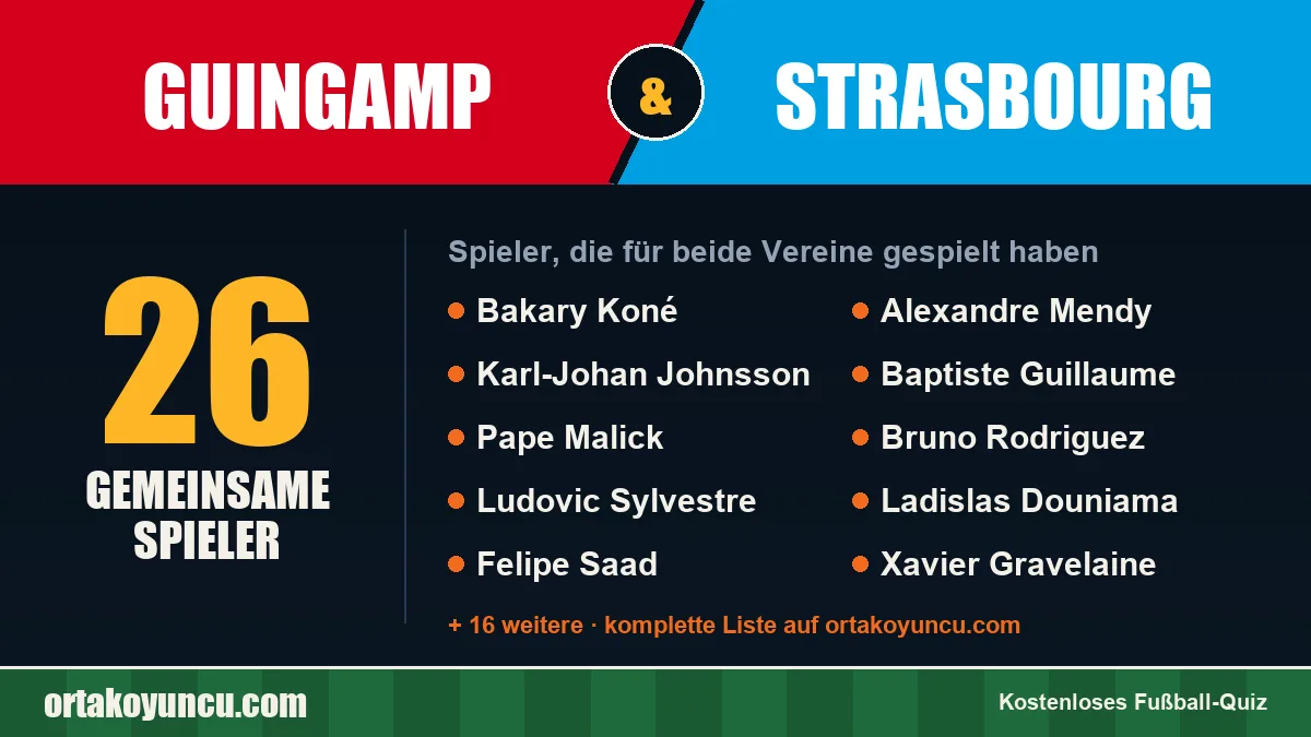 Spieler, die für Guingamp und Strasbourg gespielt haben: 26 Spieler