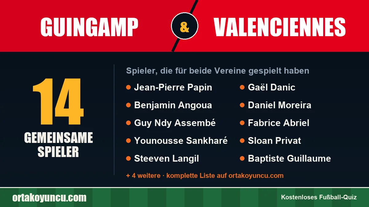 Spieler, die für Guingamp und Valenciennes gespielt haben: 14 Spieler