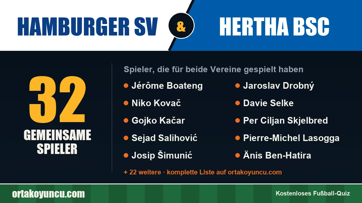 Spieler, die für Hamburger SV und Hertha BSC gespielt haben: 32 Spieler