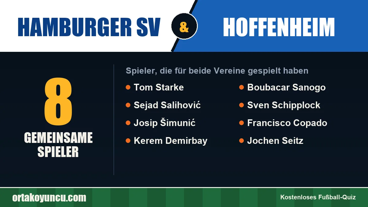 Spieler, die für Hamburger SV und Hoffenheim gespielt haben: 8 Spieler
