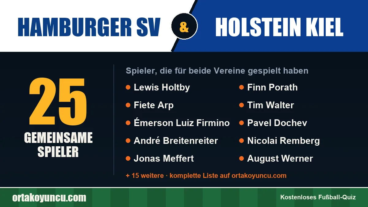 Spieler, die für Hamburger SV und Holstein Kiel gespielt haben: 25 Spieler
