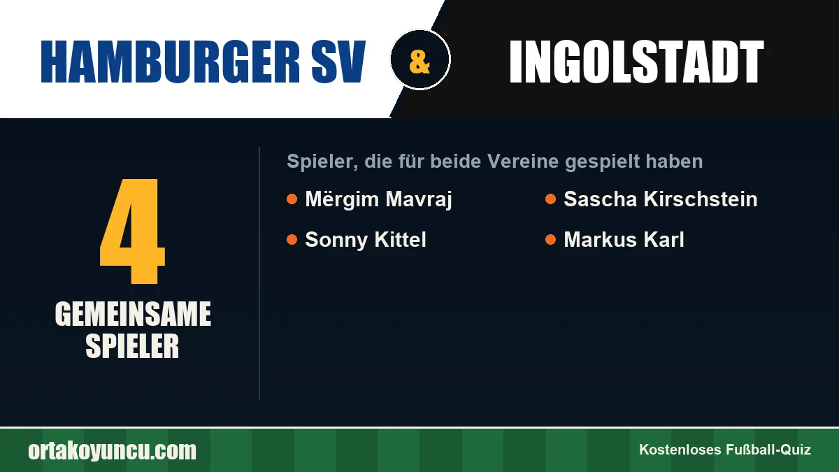 Spieler, die für Hamburger SV und Ingolstadt gespielt haben: 4 Spieler