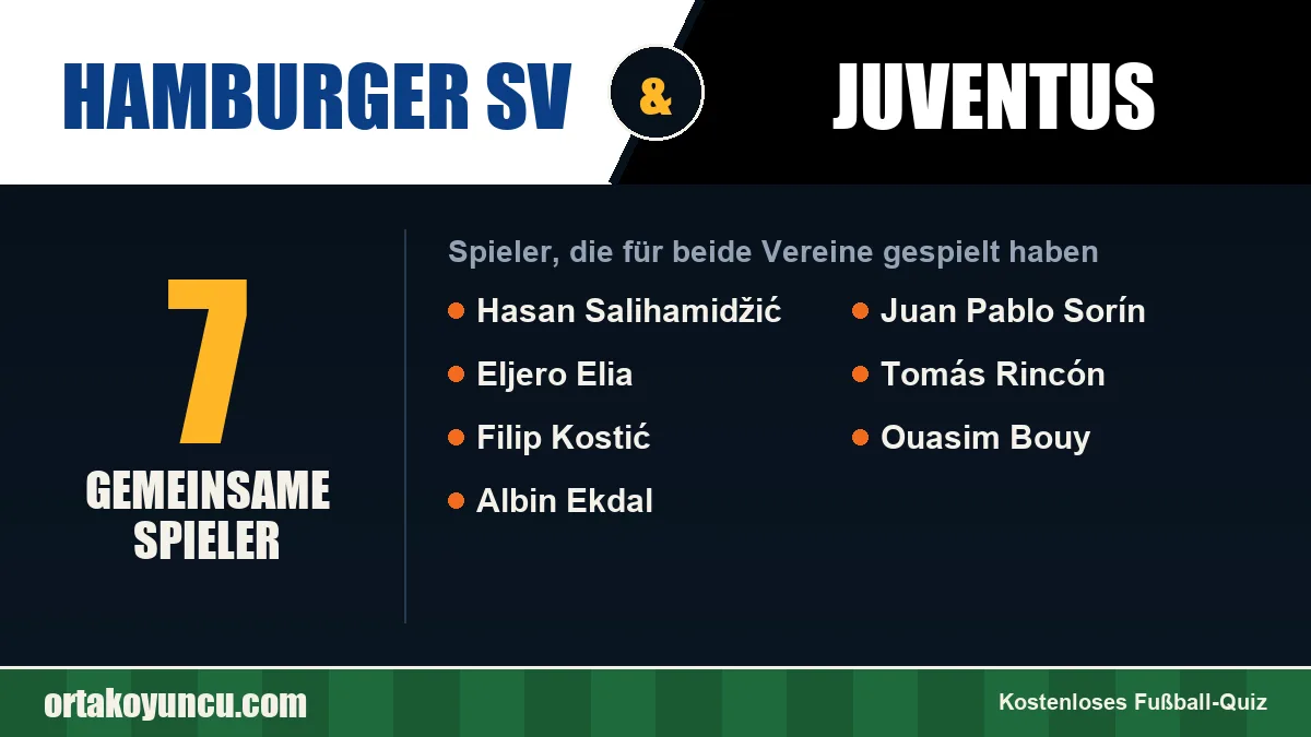 Spieler, die für Hamburger SV und Juventus gespielt haben: 7 Spieler