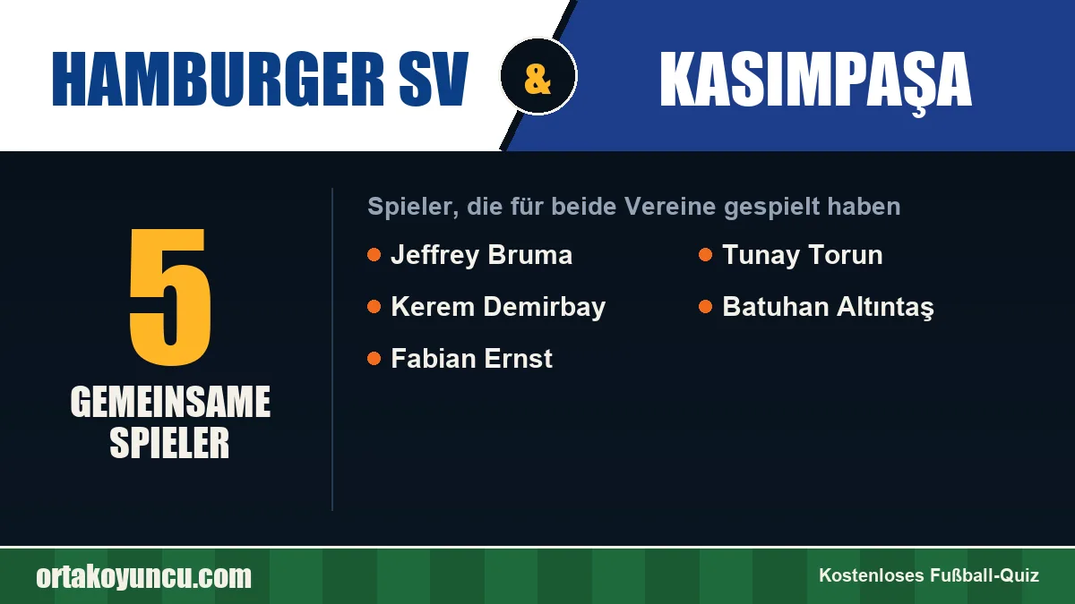 Spieler, die für Hamburger SV und Kasımpaşa gespielt haben: 5 Spieler