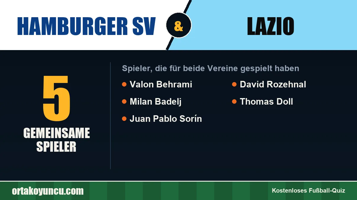 Spieler, die für Hamburger SV und Lazio gespielt haben: 5 Spieler