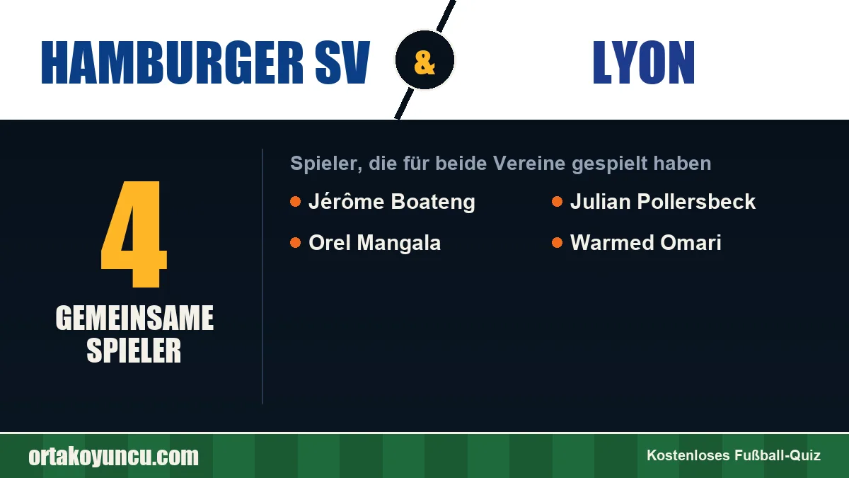 Spieler, die für Hamburger SV und Lyon gespielt haben: 4 Spieler