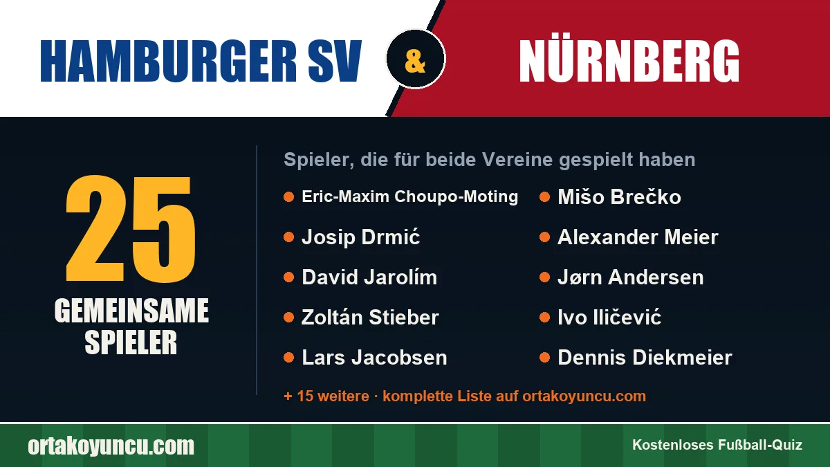 Spieler, die für Hamburger SV und Nürnberg gespielt haben: 25 Spieler