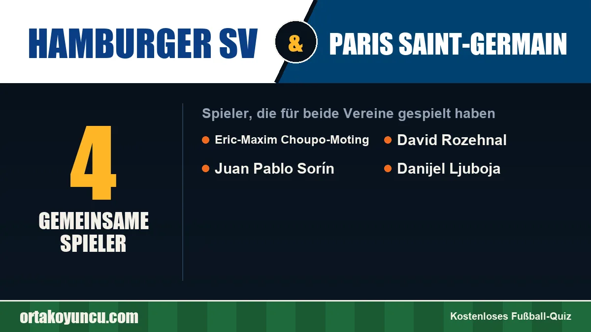 Spieler, die für Hamburger SV und Paris Saint-Germain gespielt haben: 4 Spieler