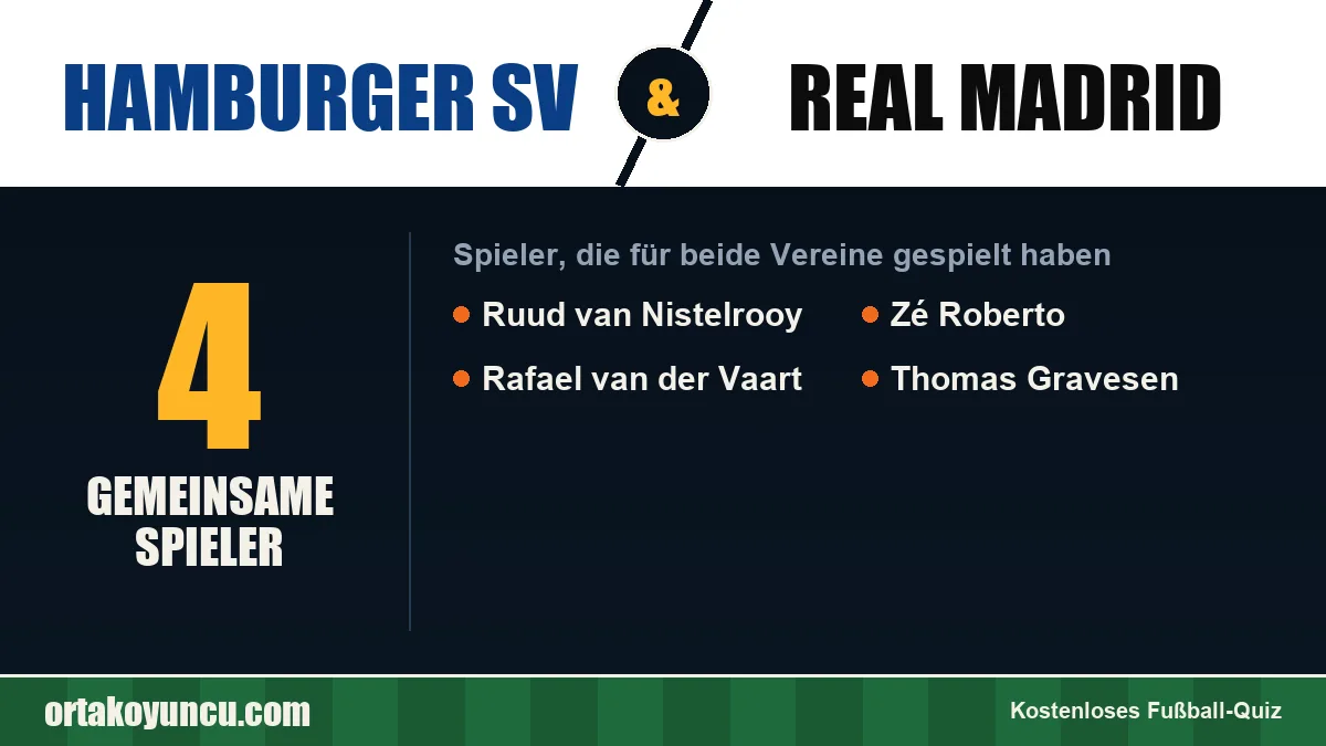 Spieler, die für Hamburger SV und Real Madrid gespielt haben: 4 Spieler