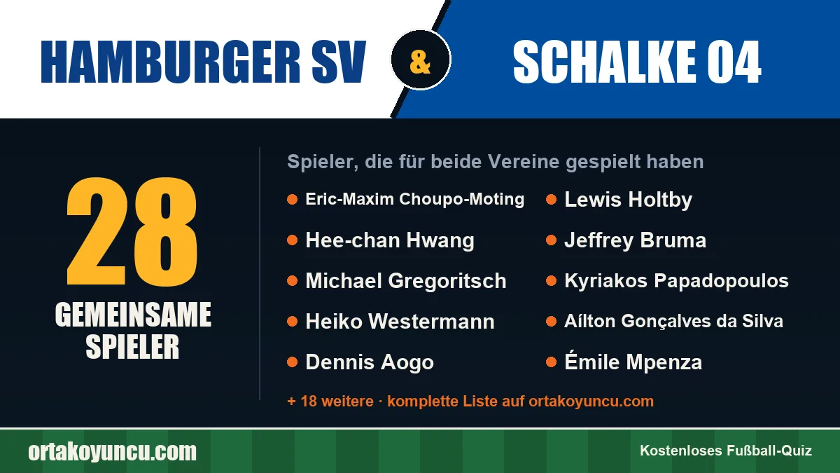 Spieler, die für Hamburger SV und Schalke 04 gespielt haben: 28 Spieler