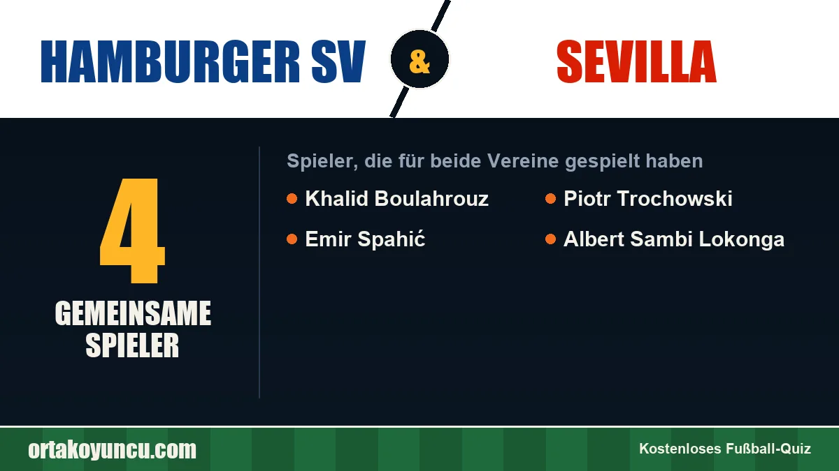 Spieler, die für Hamburger SV und Sevilla gespielt haben: 4 Spieler