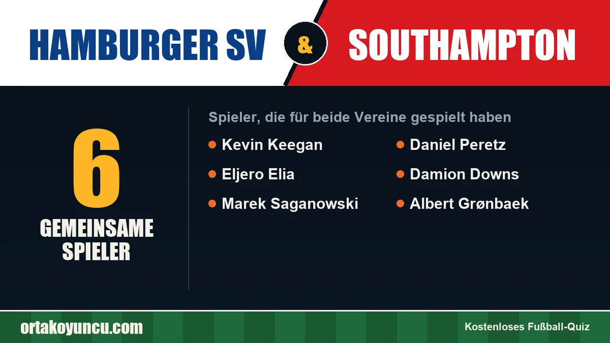 Spieler, die für Hamburger SV und Southampton gespielt haben: 6 Spieler