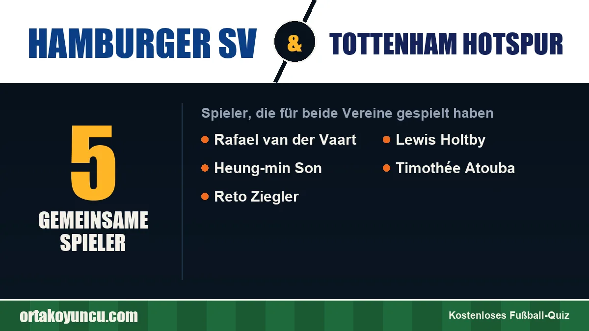 Spieler, die für Hamburger SV und Tottenham Hotspur gespielt haben: 5 Spieler