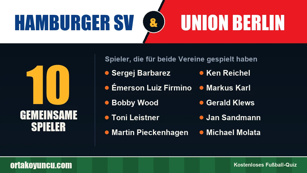 Spieler, die für Hamburger SV und Union Berlin gespielt haben: 10 Spieler