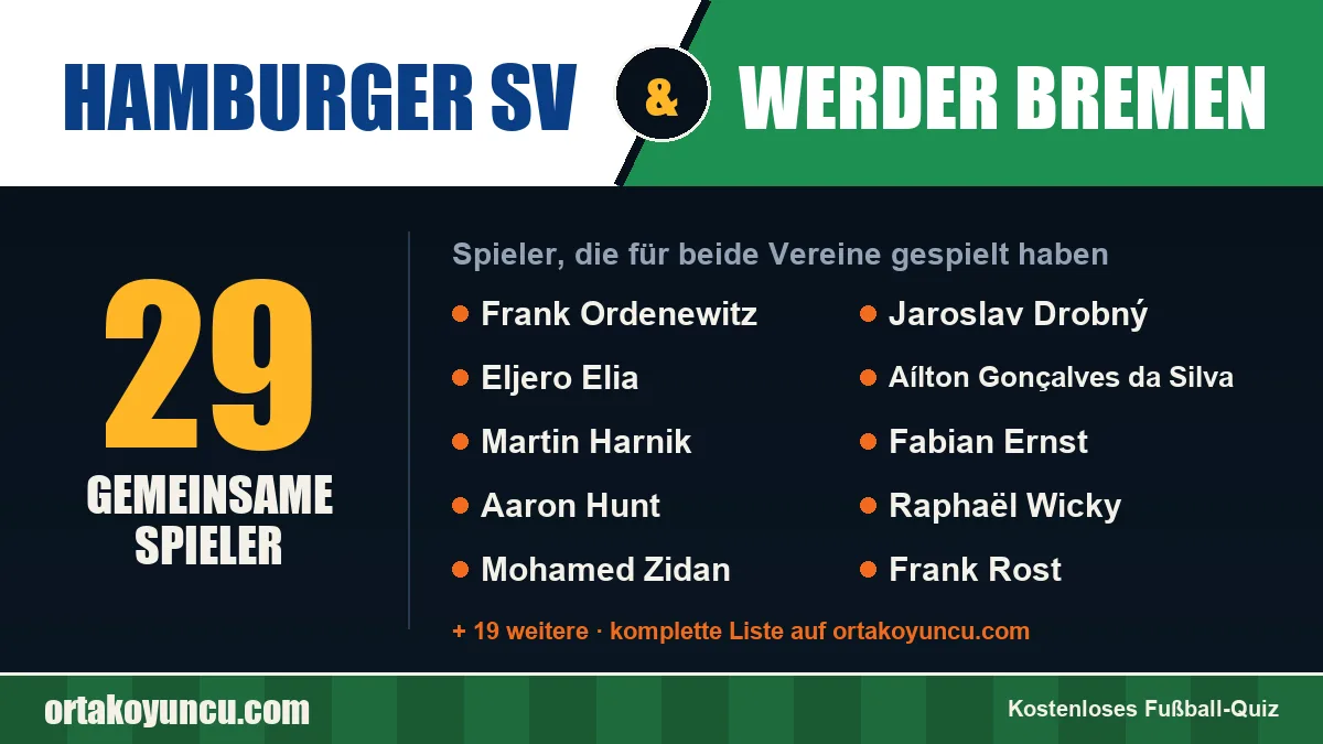 Spieler, die für Hamburger SV und Werder Bremen gespielt haben: 29 Spieler