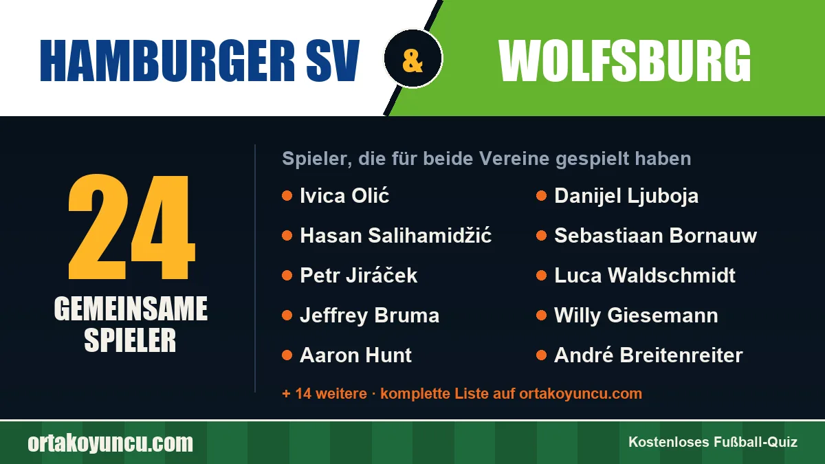 Spieler, die für Hamburger SV und Wolfsburg gespielt haben: 24 Spieler