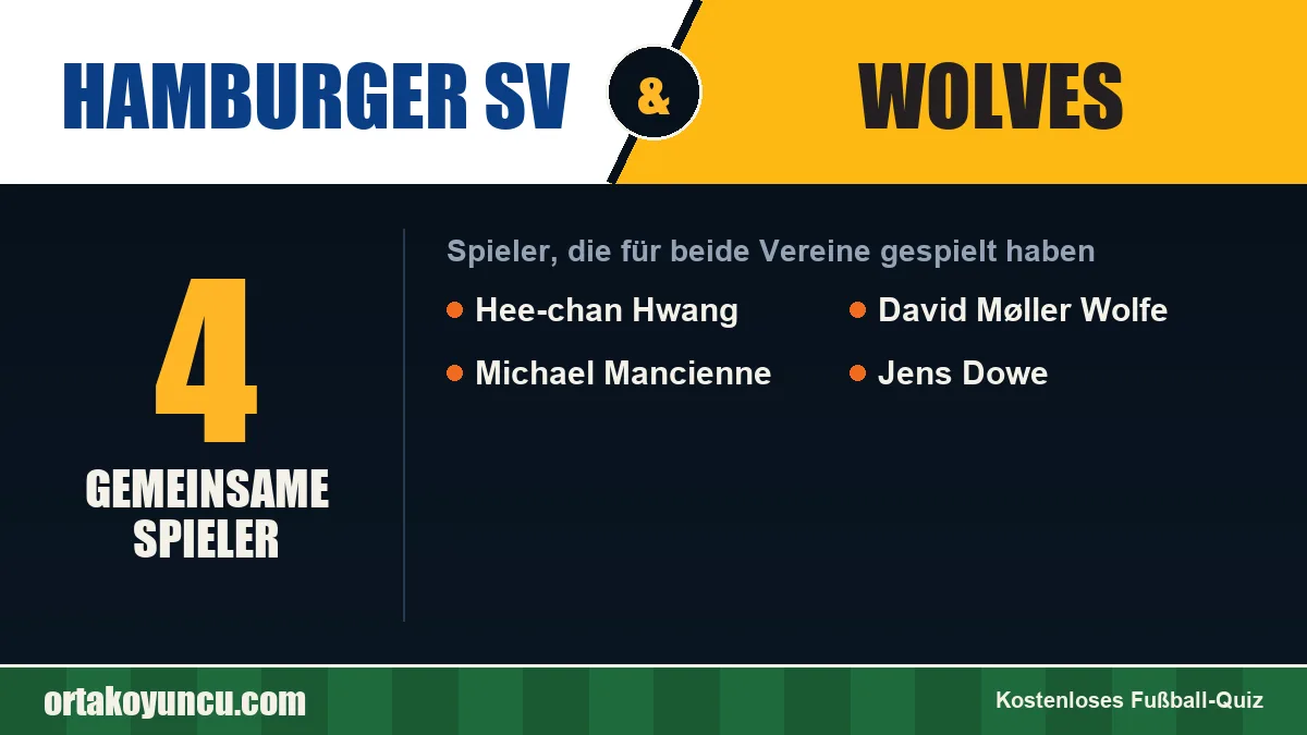 Spieler, die für Hamburger SV und Wolves gespielt haben: 4 Spieler