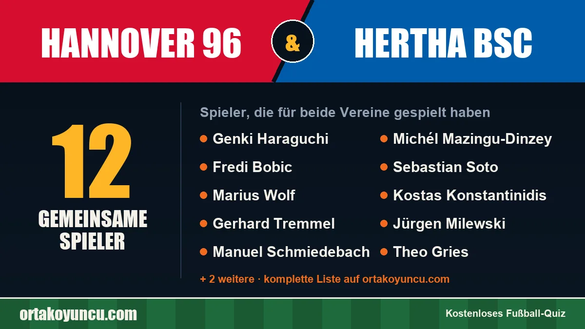 Spieler, die für Hannover 96 und Hertha BSC gespielt haben: 12 Spieler