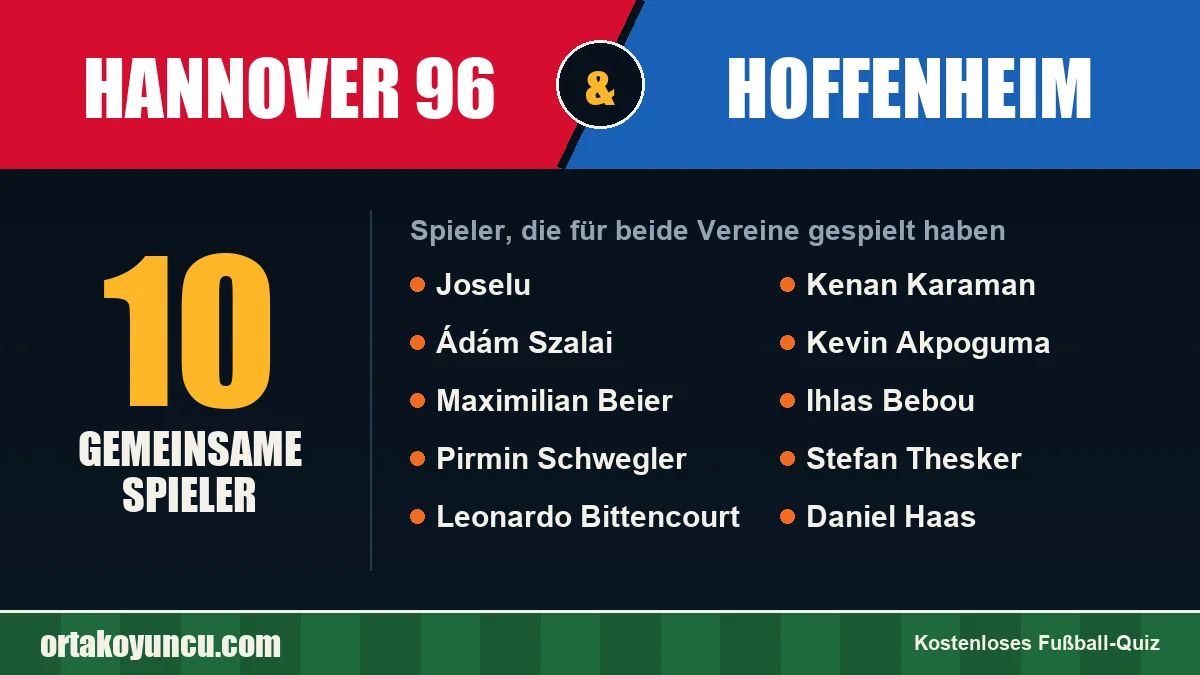 Spieler, die für Hannover 96 und Hoffenheim gespielt haben: 10 Spieler