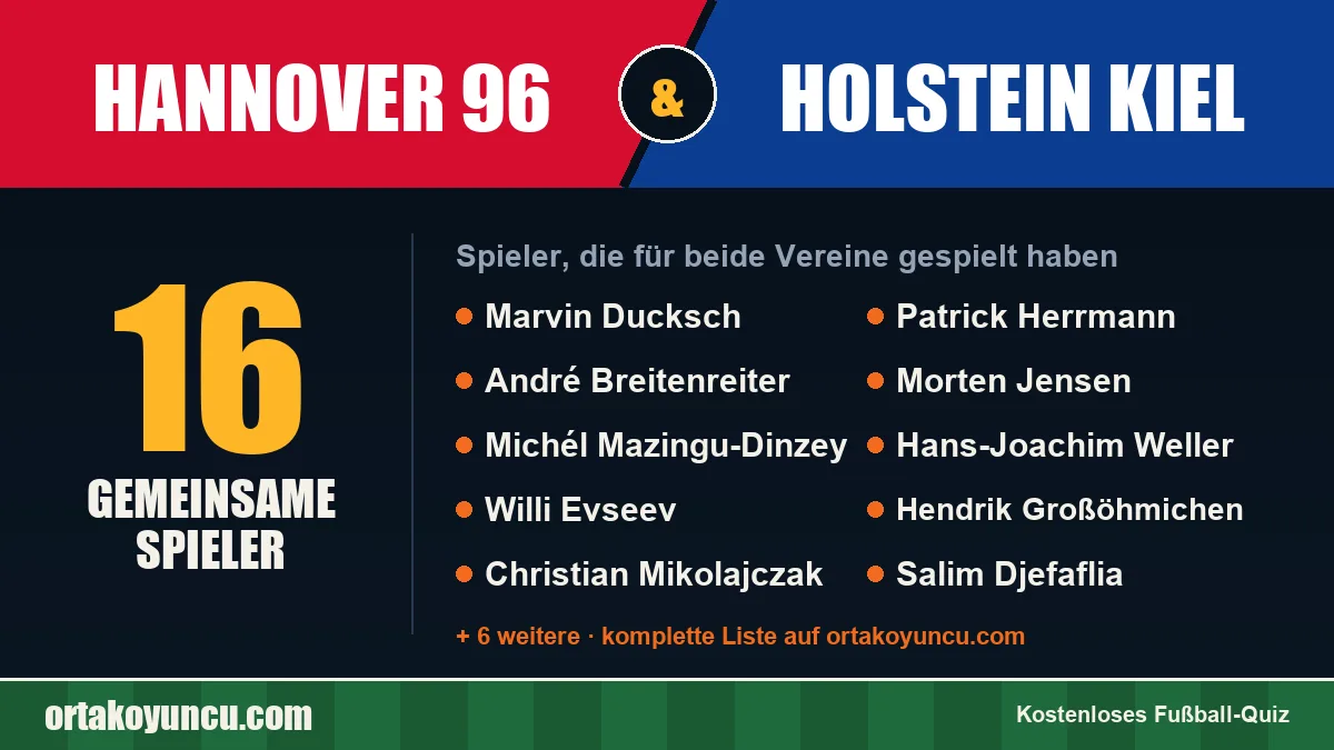 Spieler, die für Hannover 96 und Holstein Kiel gespielt haben: 16 Spieler