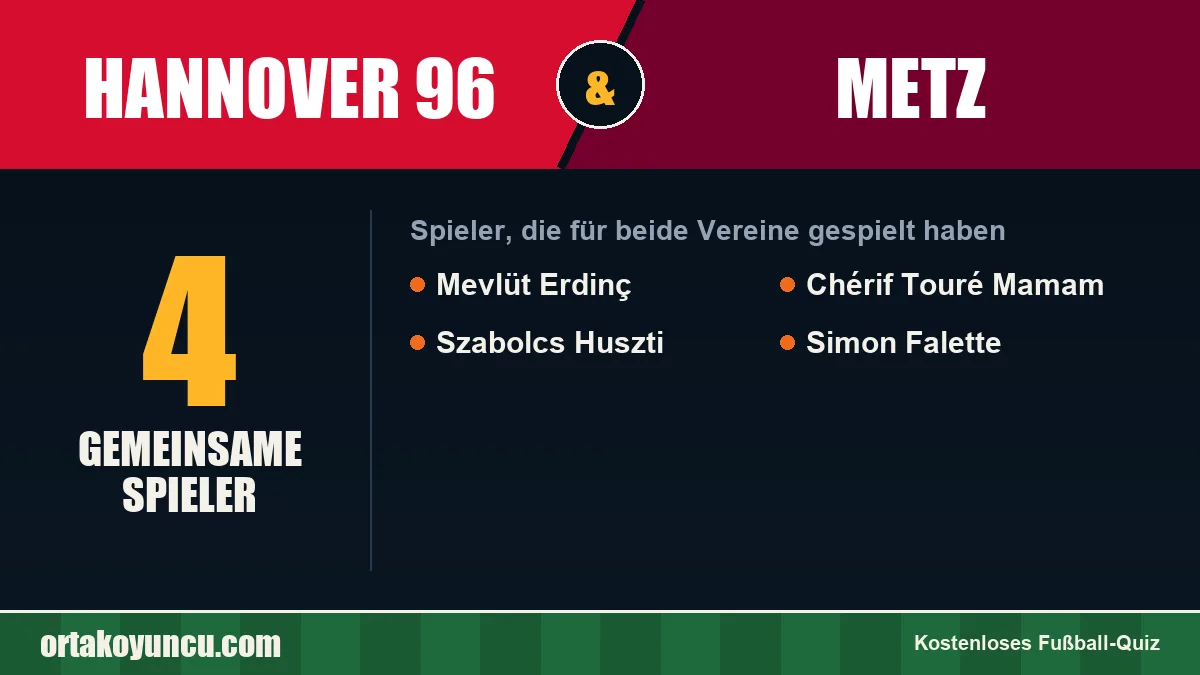 Spieler, die für Hannover 96 und Metz gespielt haben: 4 Spieler