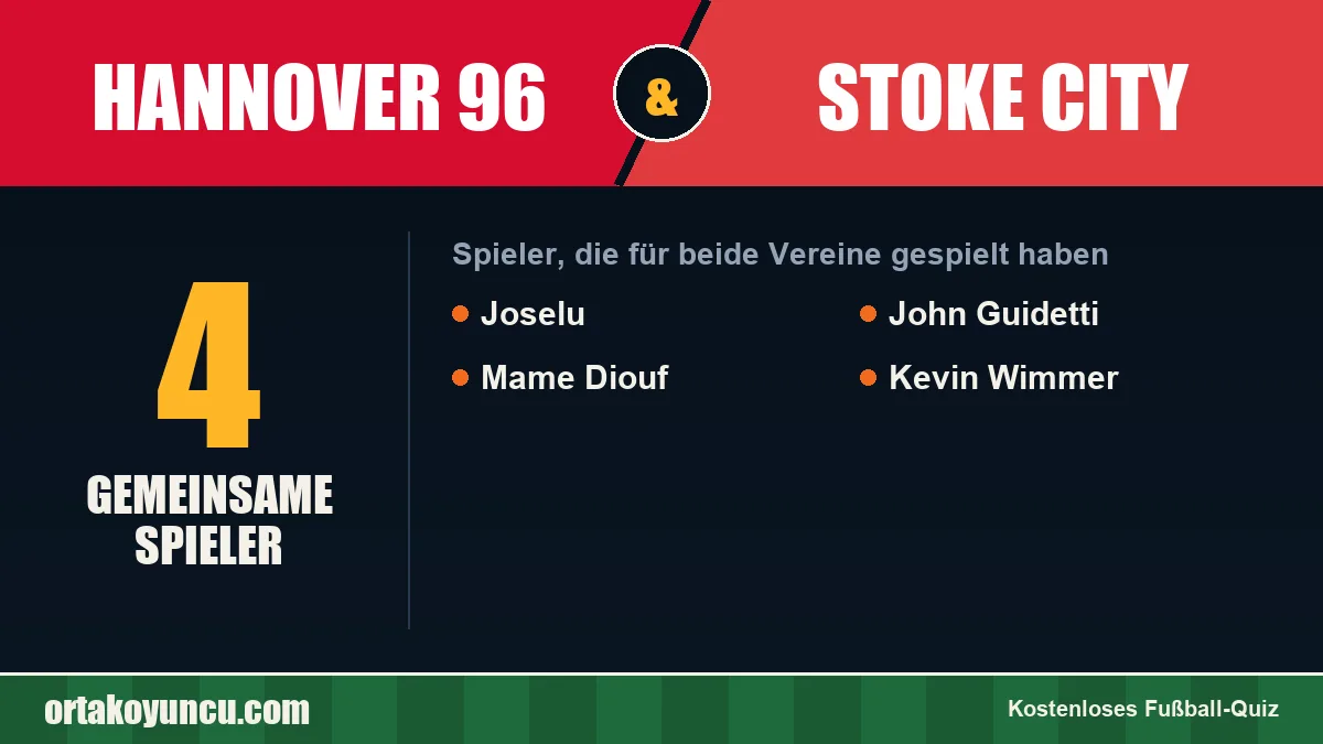 Spieler, die für Hannover 96 und Stoke City gespielt haben: 4 Spieler