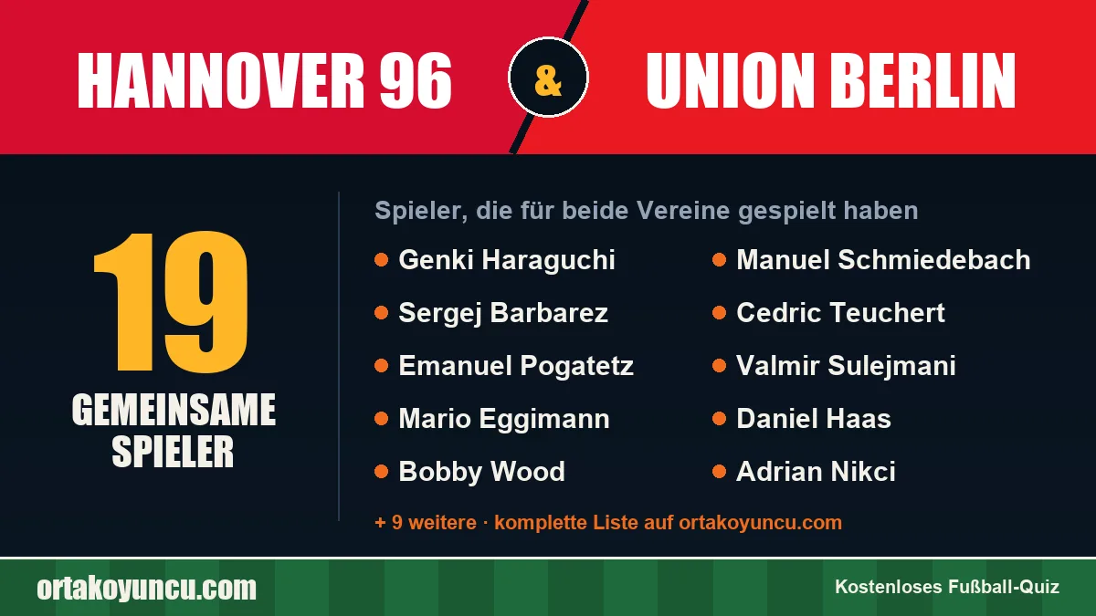 Spieler, die für Hannover 96 und Union Berlin gespielt haben: 19 Spieler