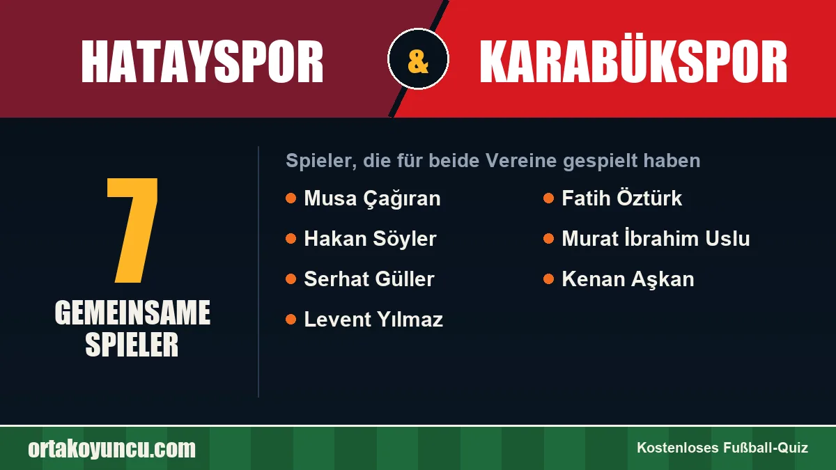 Spieler, die für Hatayspor und Karabükspor gespielt haben: 7 Spieler