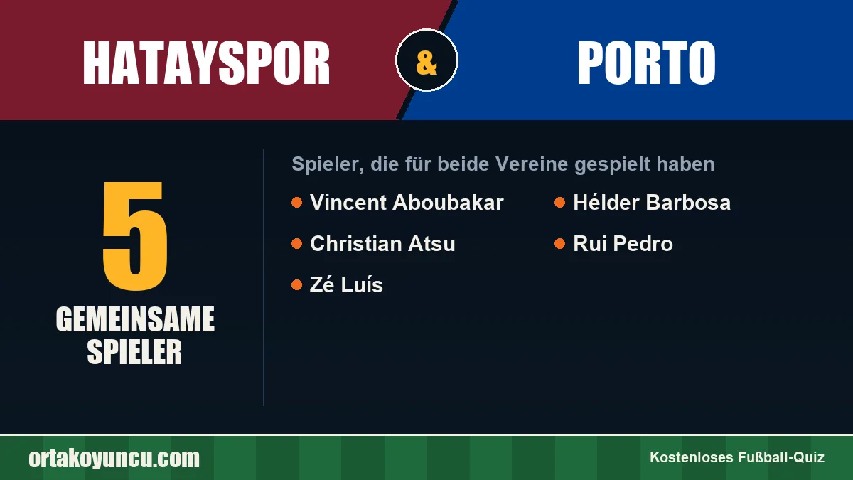 Spieler, die für Hatayspor und Porto gespielt haben: 5 Spieler