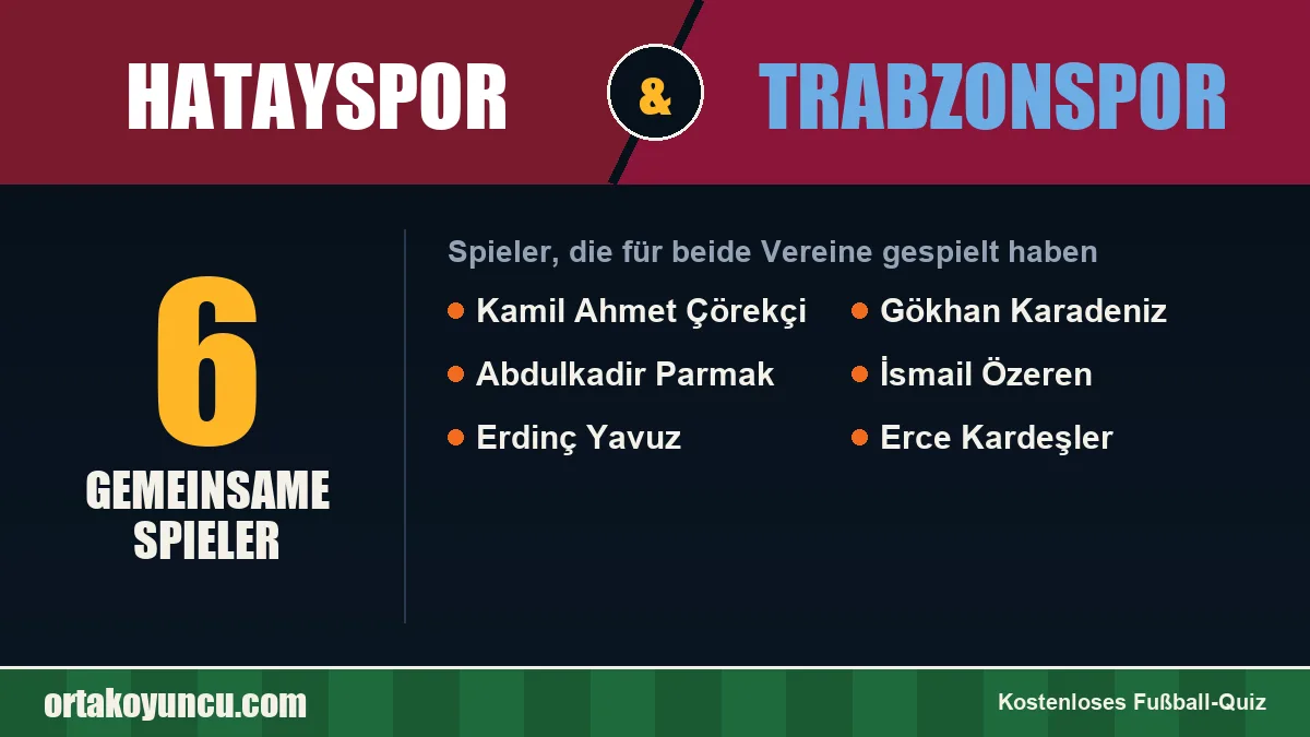 Spieler, die für Hatayspor und Trabzonspor gespielt haben: 6 Spieler