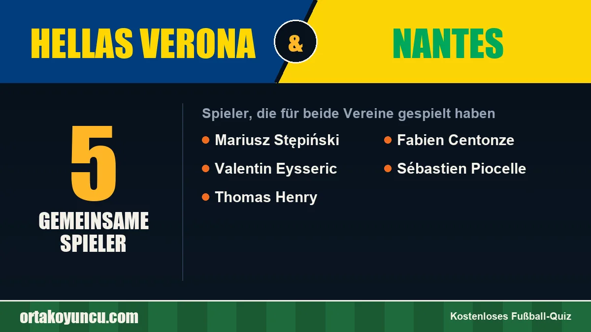 Spieler, die für Hellas Verona und Nantes gespielt haben: 5 Spieler