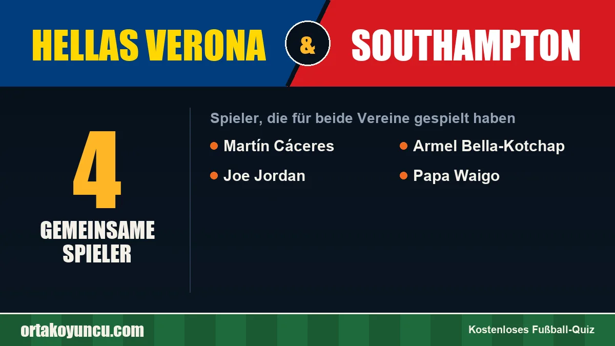 Spieler, die für Hellas Verona und Southampton gespielt haben: 4 Spieler