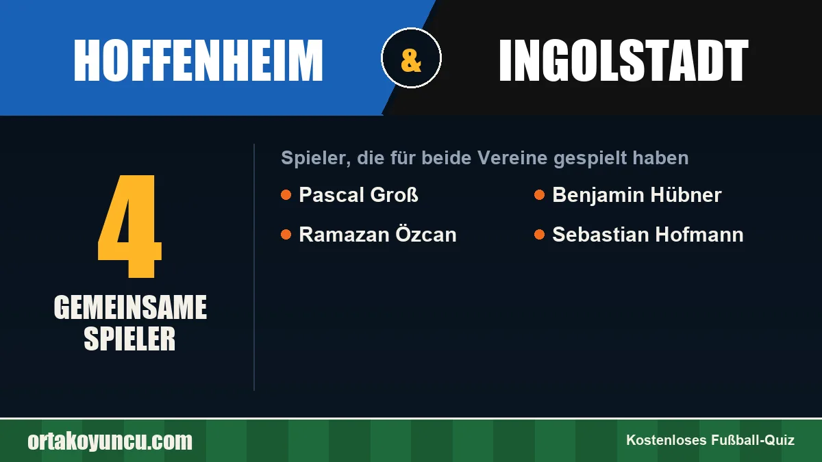 Spieler, die für Hoffenheim und Ingolstadt gespielt haben: 4 Spieler