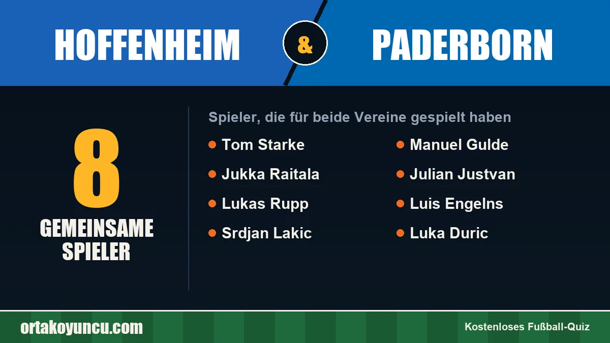 Spieler, die für Hoffenheim und Paderborn gespielt haben: 8 Spieler