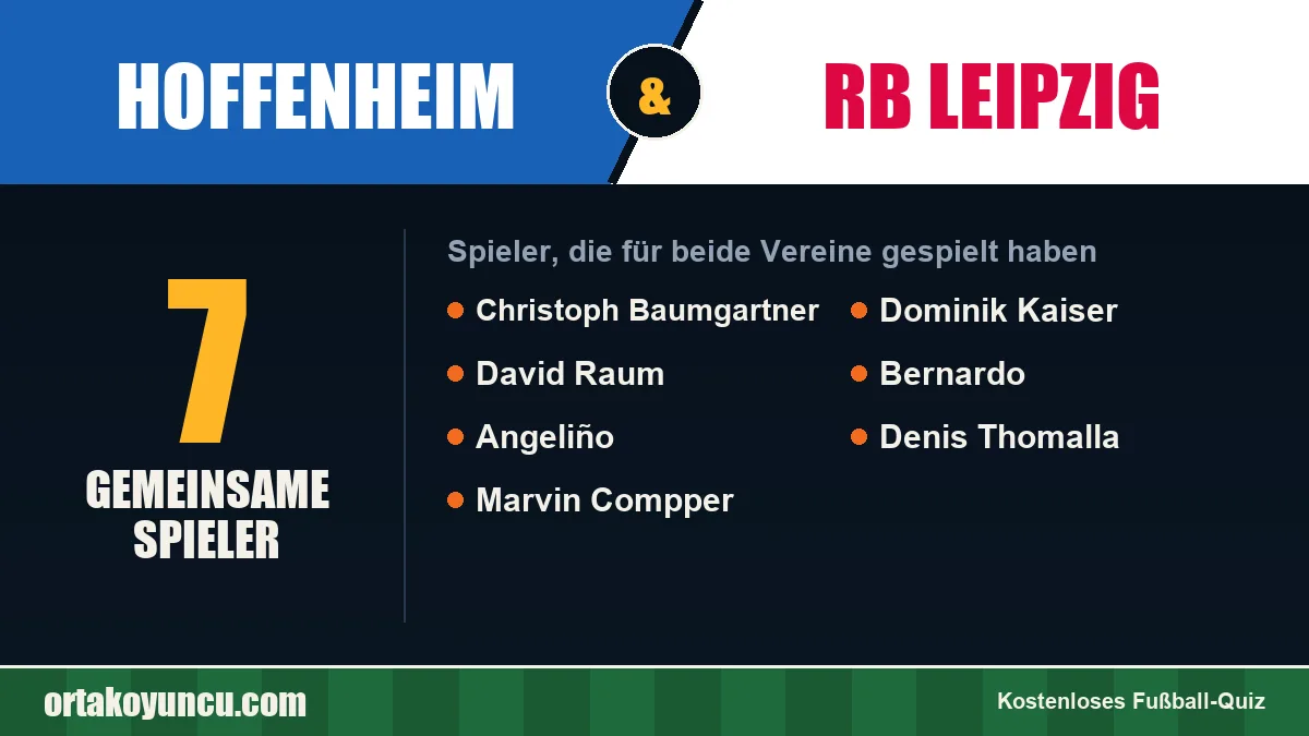 Spieler, die für Hoffenheim und RB Leipzig gespielt haben: 7 Spieler