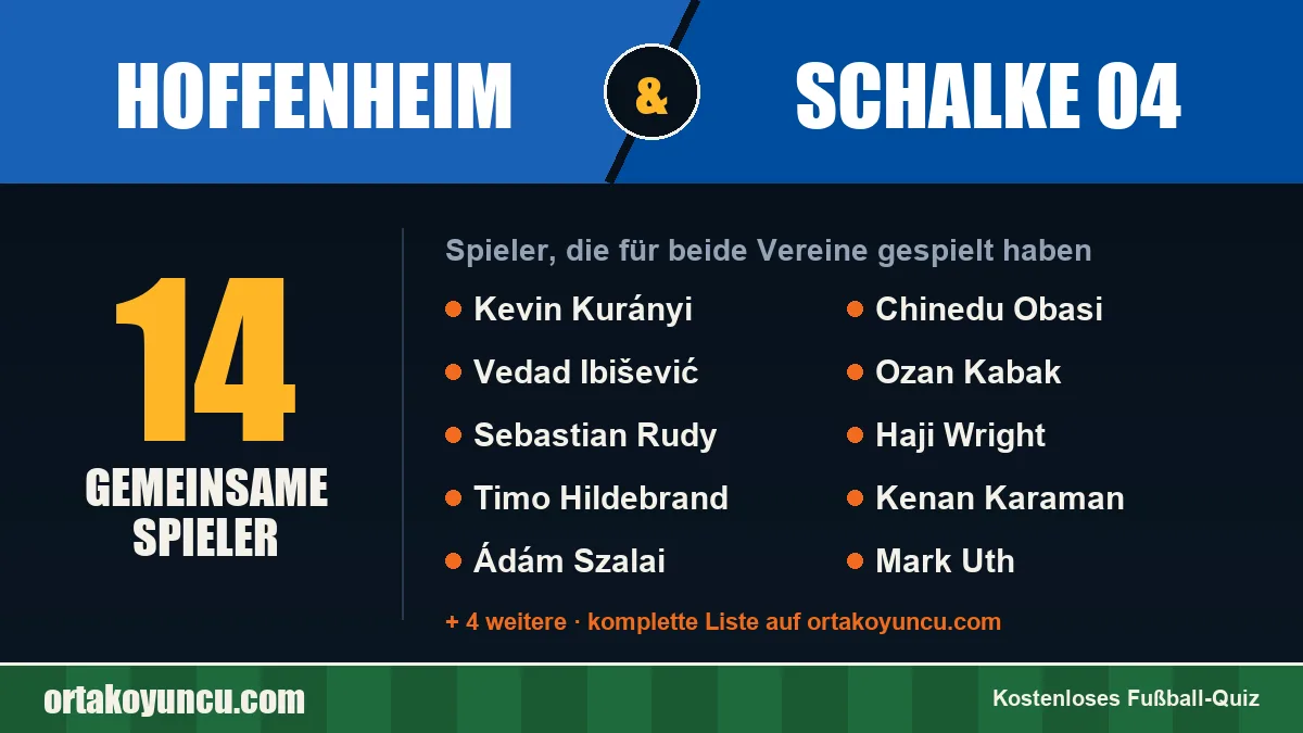 Spieler, die für Hoffenheim und Schalke 04 gespielt haben: 14 Spieler