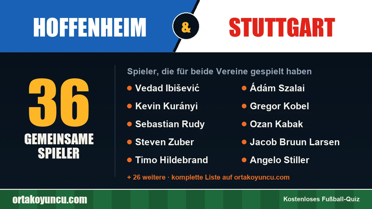 Spieler, die für Hoffenheim und Stuttgart gespielt haben: 36 Spieler