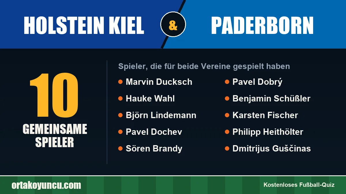 Spieler, die für Holstein Kiel und Paderborn gespielt haben: 10 Spieler