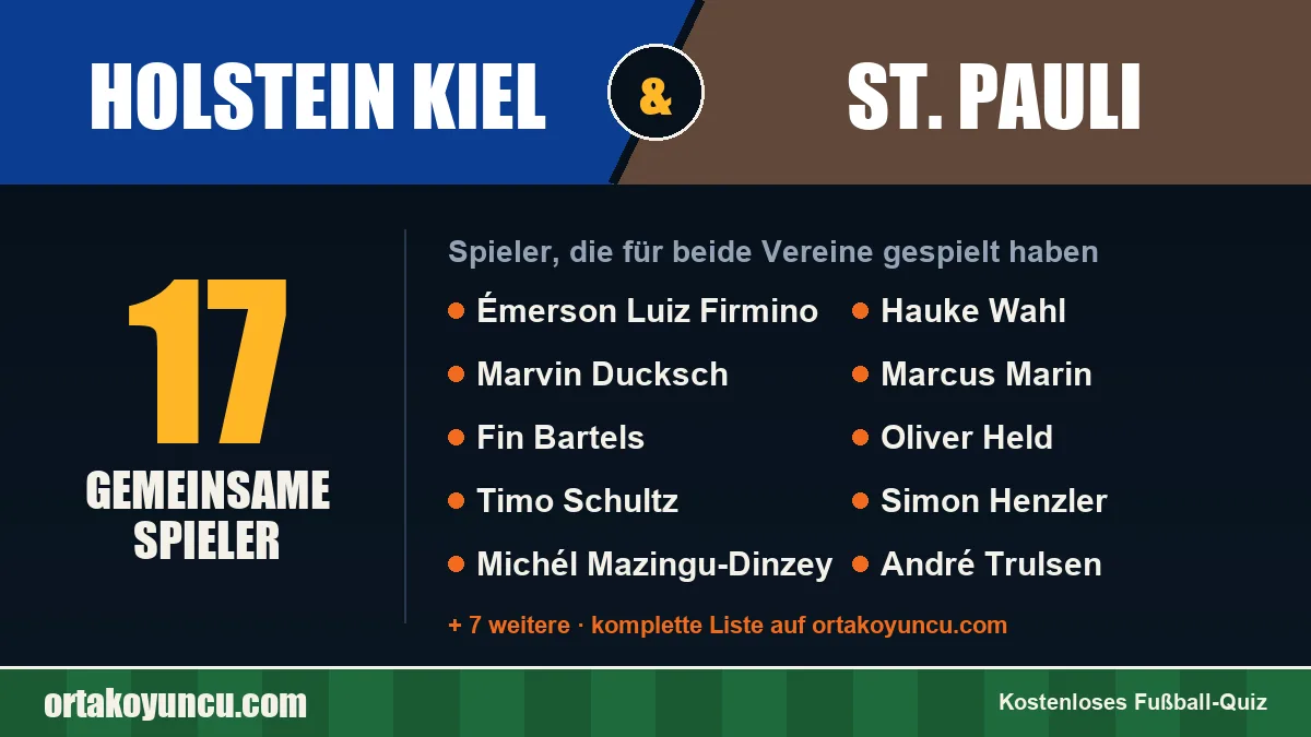 Spieler, die für Holstein Kiel und St. Pauli gespielt haben: 17 Spieler