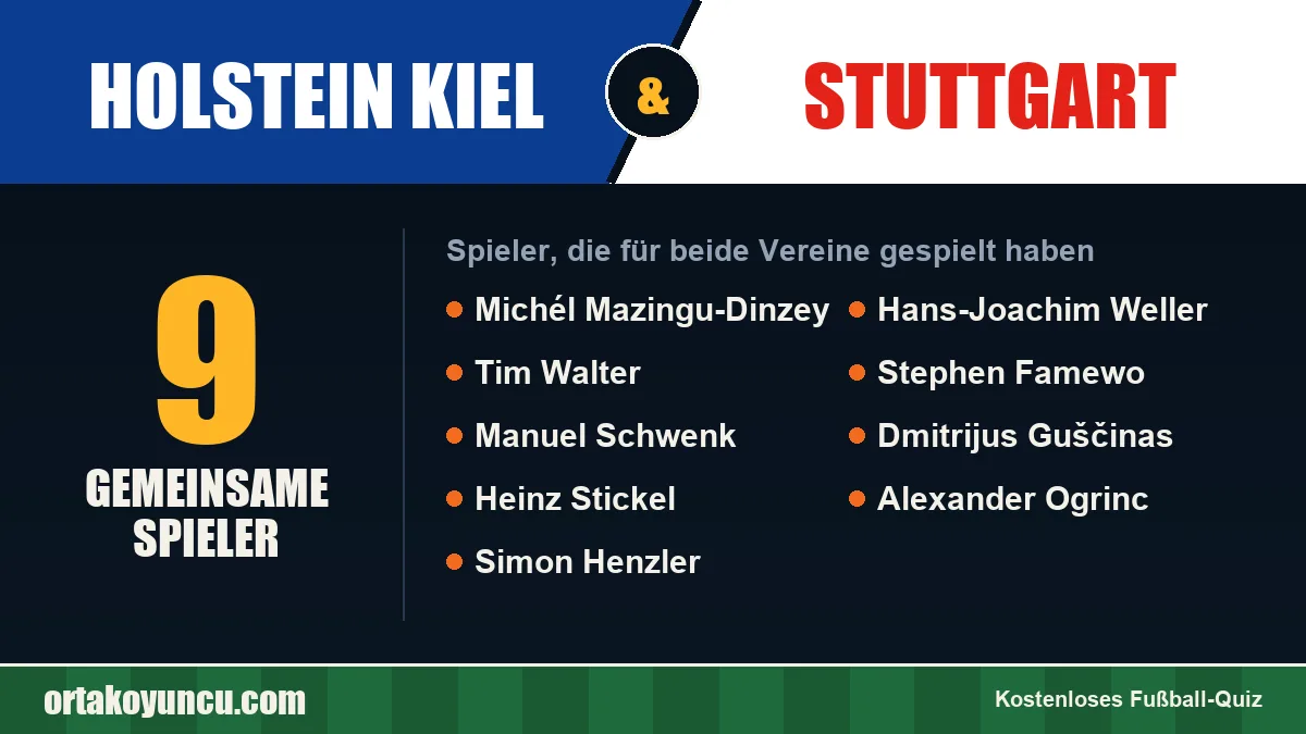 Spieler, die für Holstein Kiel und Stuttgart gespielt haben: 9 Spieler