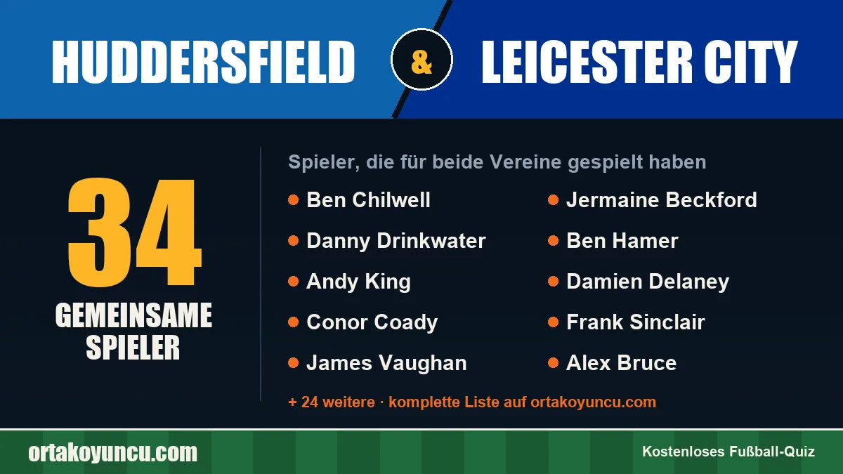 Spieler, die für Huddersfield und Leicester City gespielt haben: 34 Spieler