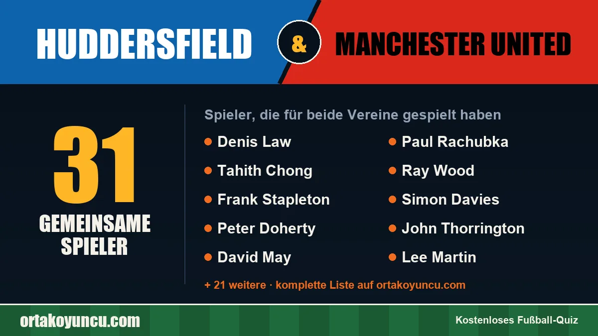 Spieler, die für Huddersfield und Manchester United gespielt haben: 31 Spieler