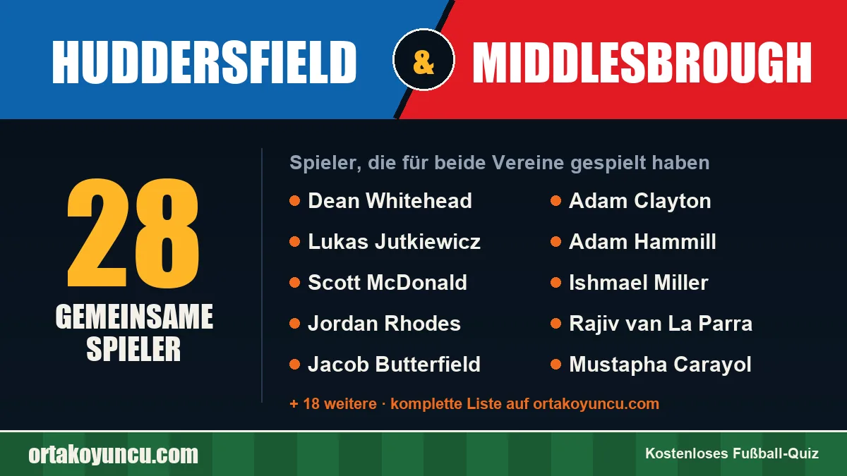 Spieler, die für Huddersfield und Middlesbrough gespielt haben: 28 Spieler