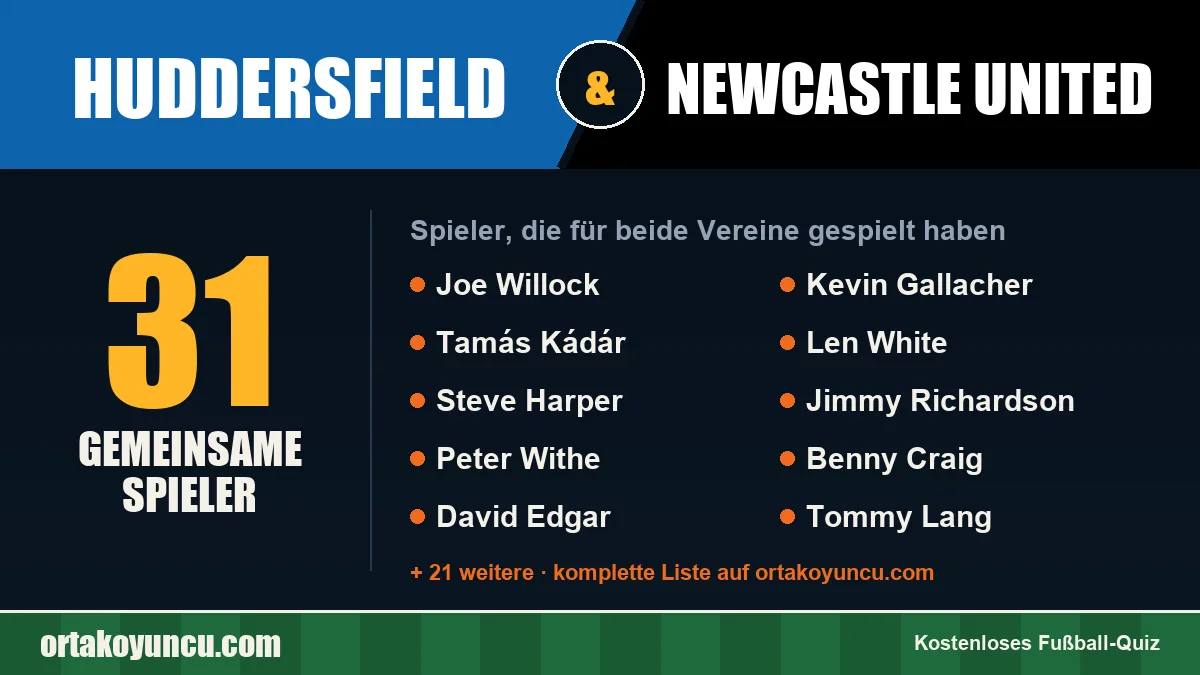 Spieler, die für Huddersfield und Newcastle United gespielt haben: 31 Spieler