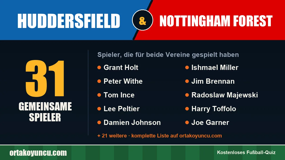 Spieler, die für Huddersfield und Nottingham Forest gespielt haben: 31 Spieler