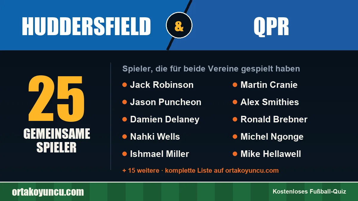 Spieler, die für Huddersfield und QPR gespielt haben: 25 Spieler