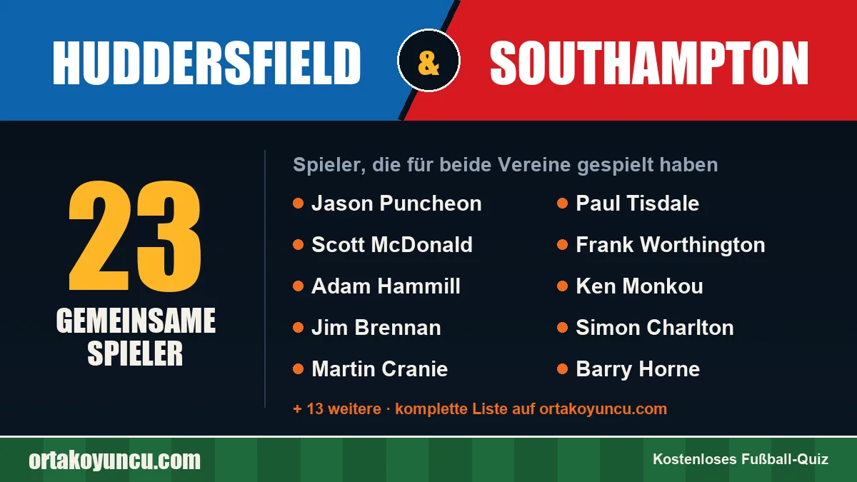 Spieler, die für Huddersfield und Southampton gespielt haben: 23 Spieler