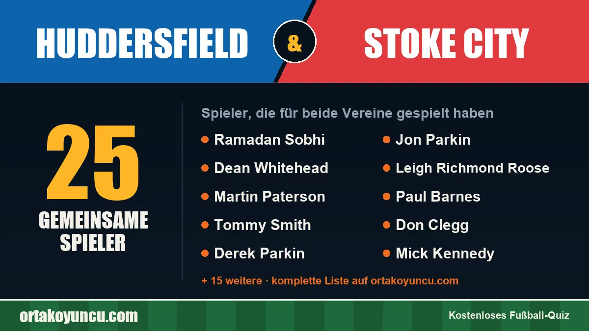 Spieler, die für Huddersfield und Stoke City gespielt haben: 25 Spieler