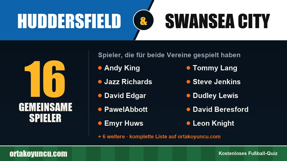 Spieler, die für Huddersfield und Swansea City gespielt haben: 16 Spieler